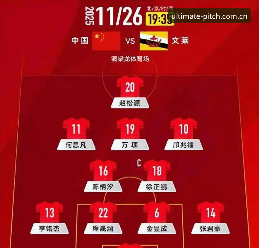 U17世界杯抽签结果揭晓，完美体育网页版如何助你追踪中国队的卡塔尔征程？