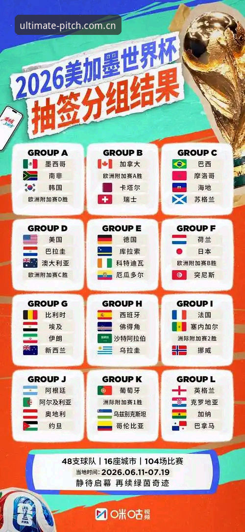 德国队世界杯名单解析与完美体育中国官方入口必备观赛指南